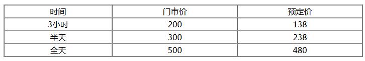 亚布力新体委滑雪场滑雪价格