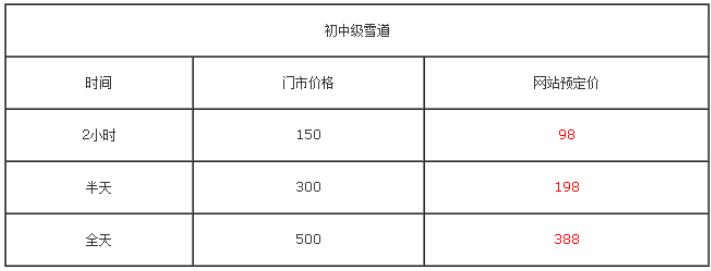 亚布力（雅旺斯）国际会展中心滑雪场价格