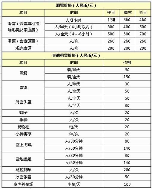 新濠阳光度假村滑雪场滑雪价格2