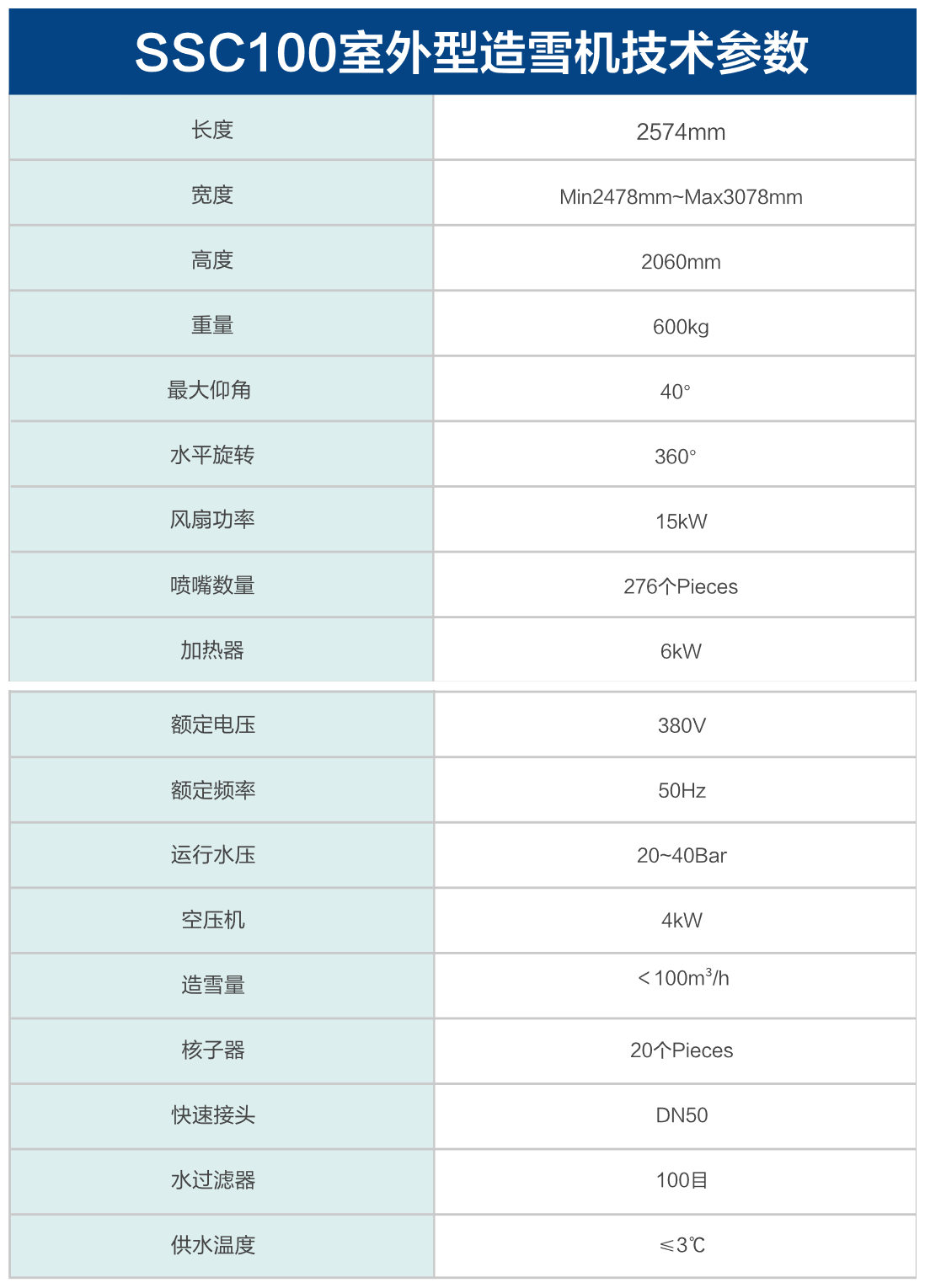 BG视讯SSC100室外型造雪机技术参数